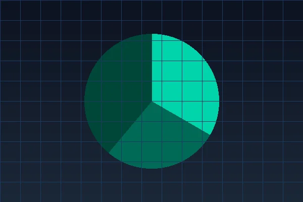 赛事概率预测 - 体育平台