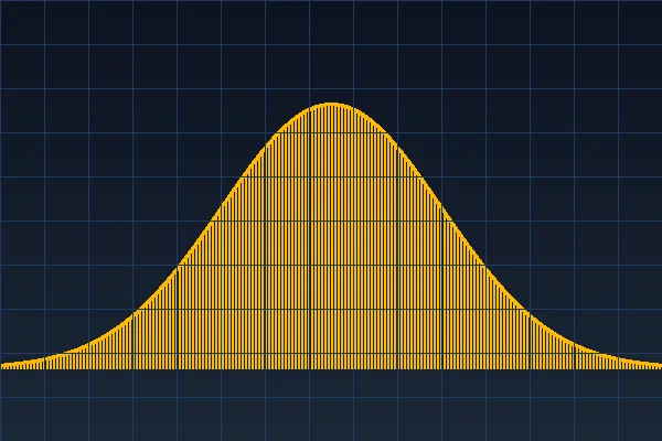 仓位优化建议 - 体育平台